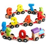 Educational Digital Train Toy